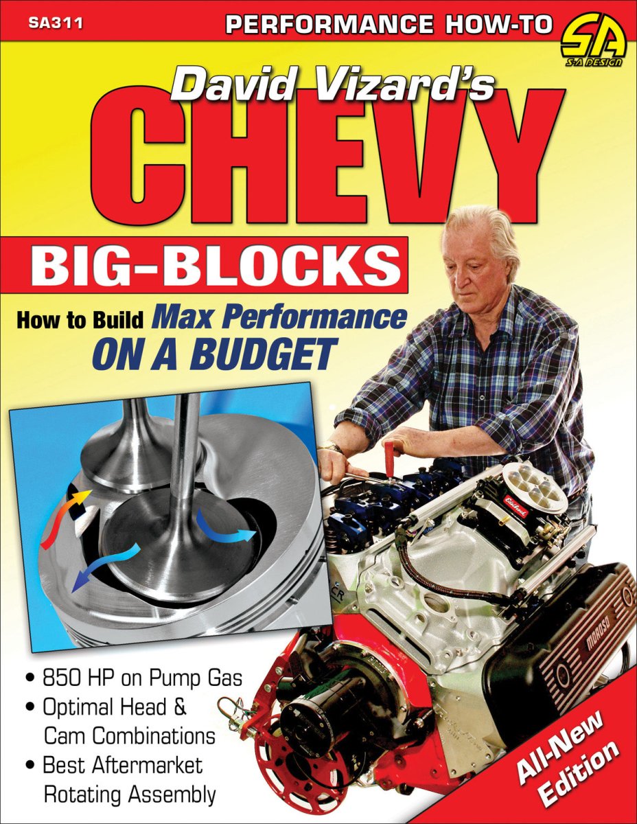 Chevy Big-Blocks: How to Build Max Performance on a Budget