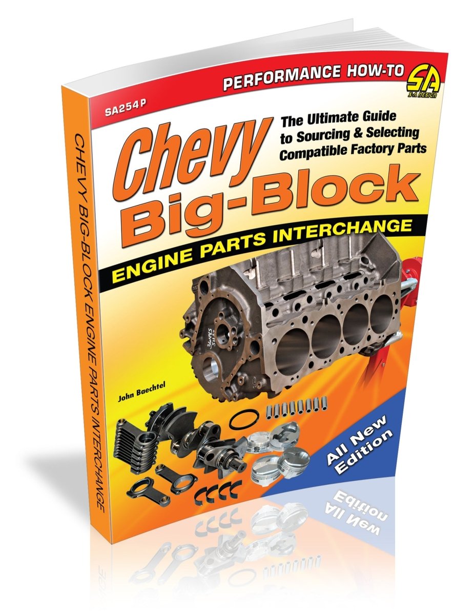 Chevy Big-Block Engine Parts Interchange: The Ultimate Guide to Sourcing and Selecting Compatible Factory Parts